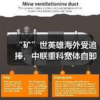 “矿”世英雄海外受追捧,中联重科宽体自卸车批量交付沙特(图3) “矿”世英雄海外受追捧,中联重科宽体自卸车批量交付沙特(图3)