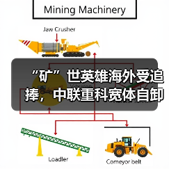 “矿”世英雄海外受追捧,中联重科宽体自卸车批量交付沙特(图2) “矿”世英雄海外受追捧,中联重科宽体自卸车批量交付沙特(图2)