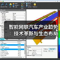 智能网联汽车产业趋势:技术革新与生态布局(图3) 智能网联汽车产业趋势:技术革新与生态布局(图3)