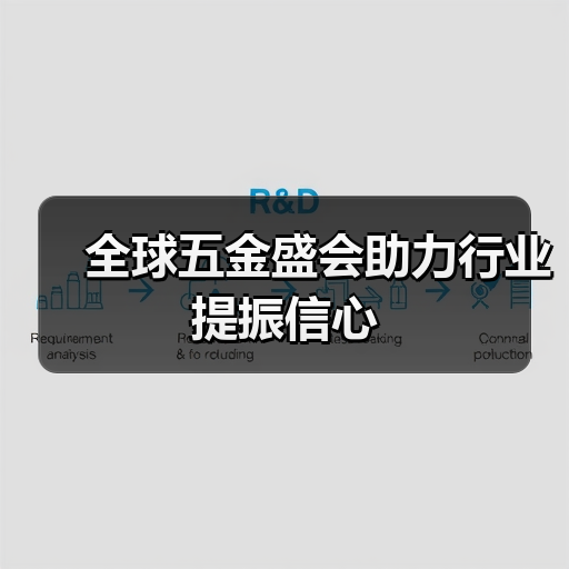 全球五金盛会助力行业提振信心(图1) 全球五金盛会助力行业提振信心(图1)