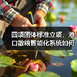 四项团体标准立项,港口散粮智能化系统如何引领行业升级?(图4) 四项团体标准立项,港口散粮智能化系统如何引领行业升级?(图4)