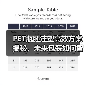 PET瓶胚注塑高效方案揭秘,未来包装如何智领变革?(图2) PET瓶胚注塑高效方案揭秘,未来包装如何智领变革?(图2)