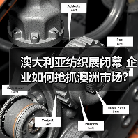 澳大利亚纺织展闭幕 企业如何抢抓澳洲市场?(图2) 澳大利亚纺织展闭幕 企业如何抢抓澳洲市场?(图2)