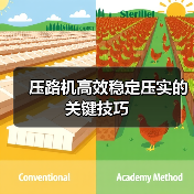 压路机高效稳定压实的关键技巧（图1）