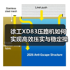 徐工XD83压路机如何实现高效压实与稳定操控?(图1) 徐工XD83压路机如何实现高效压实与稳定操控?(图1)