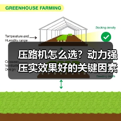 压路机怎么选?动力强压实效果好的关键因素(图4) 压路机怎么选?动力强压实效果好的关键因素(图4)