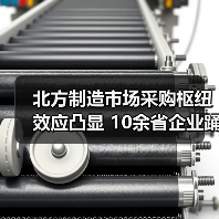 北方制造市场采购枢纽效应凸显 10余省企业踊跃预约(图1) 北方制造市场采购枢纽效应凸显 10余省企业踊跃预约(图1)