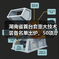湖南省首台套重大技术装备名单出炉,50项产品上榜(图4) 湖南省首台套重大技术装备名单出炉,50项产品上榜(图4)