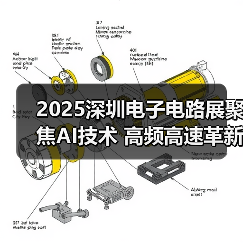 2025深圳电子电路展聚焦AI技术 高频高速革新产业链(图2) 2025深圳电子电路展聚焦AI技术 高频高速革新产业链(图2)