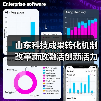 山东科技成果转化机制改革新政激活创新活力(图3) 山东科技成果转化机制改革新政激活创新活力(图3)
