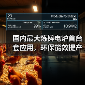 国内最大炼锌电炉首台套应用,环保能效提产10%-12%(图1) 国内最大炼锌电炉首台套应用,环保能效提产10%-12%(图1)