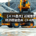 【JC35盘点】近期重要经济数据盘点(3-4月)(图1) 【JC35盘点】近期重要经济数据盘点(3-4月)(图1)
