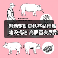 创新驱动高铁客站精品建设提速 高质量发展路径解析(图3) 创新驱动高铁客站精品建设提速 高质量发展路径解析(图3)